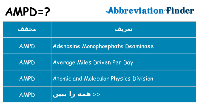 چه ampd برای ایستادن؟