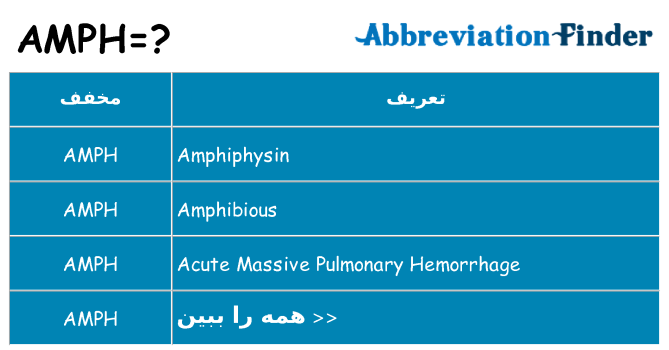 چه amph برای ایستادن؟