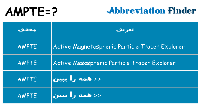 چه ampte برای ایستادن؟