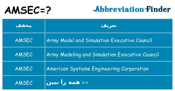چه amsec برای ایستادن؟
