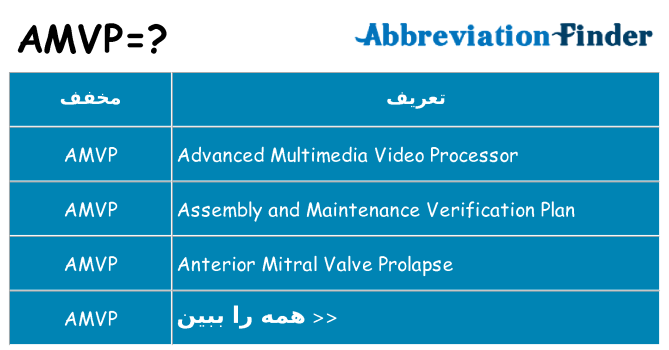 چه amvp برای ایستادن؟