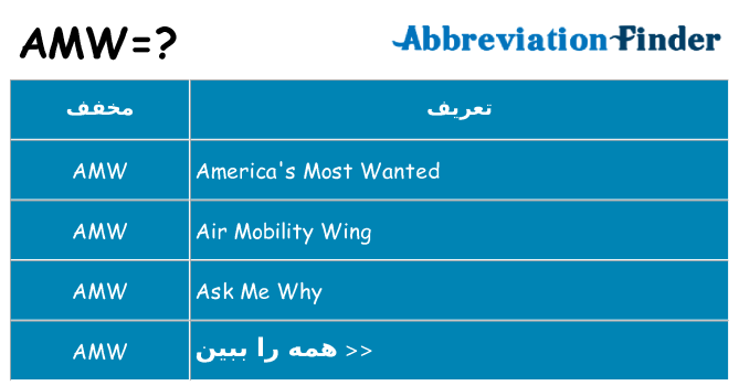 چه amw برای ایستادن؟