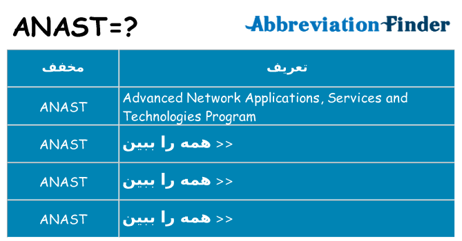 چه anast برای ایستادن؟