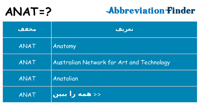 چه anat برای ایستادن؟