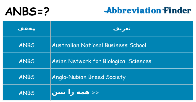 چه anbs برای ایستادن؟