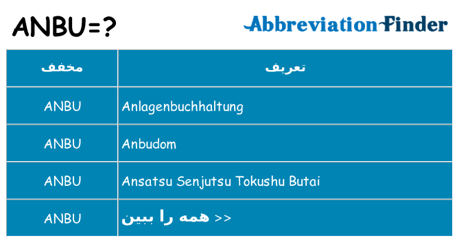 چه anbu برای ایستادن؟