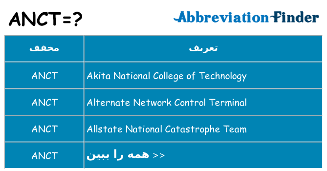 چه anct برای ایستادن؟