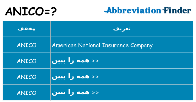 چه anico برای ایستادن؟