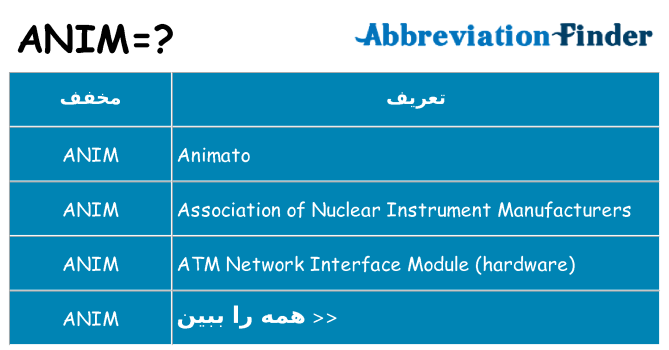 چه anim برای ایستادن؟