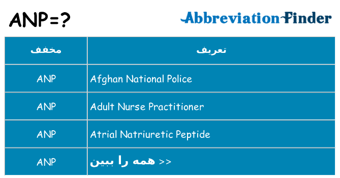 چه anp برای ایستادن؟