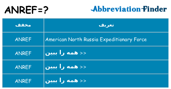 چه anref برای ایستادن؟