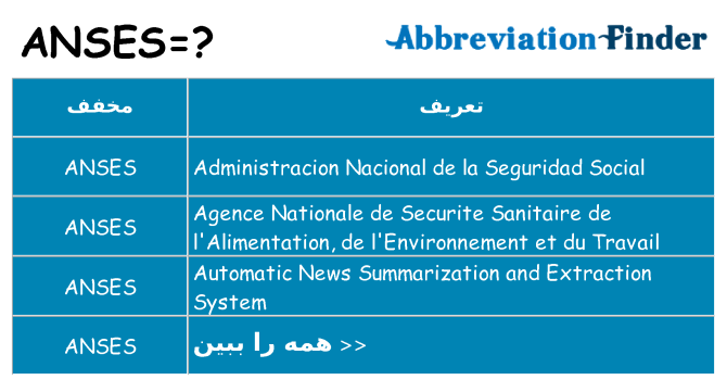 چه anses برای ایستادن؟