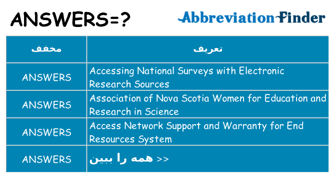 چه answers برای ایستادن؟