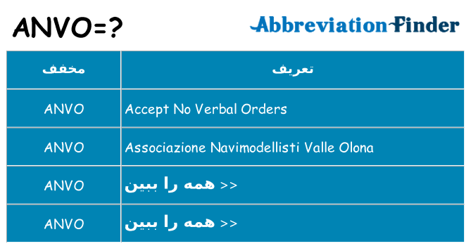 چه anvo برای ایستادن؟