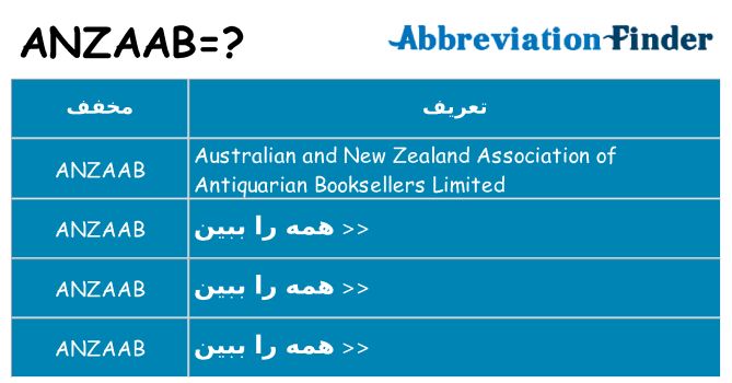 چه anzaab برای ایستادن؟