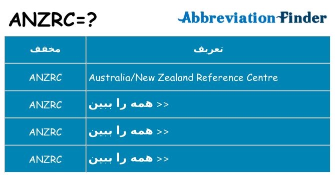 چه anzrc برای ایستادن؟