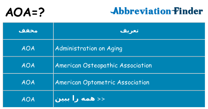 چه aoa برای ایستادن؟