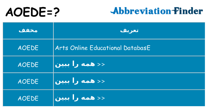 چه aoede برای ایستادن؟
