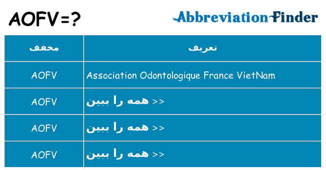 چه aofv برای ایستادن؟
