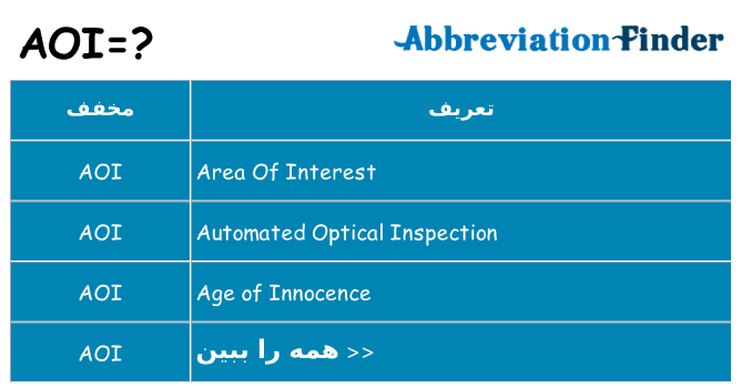 چه aoi برای ایستادن؟