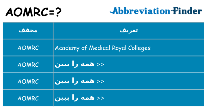 چه aomrc برای ایستادن؟