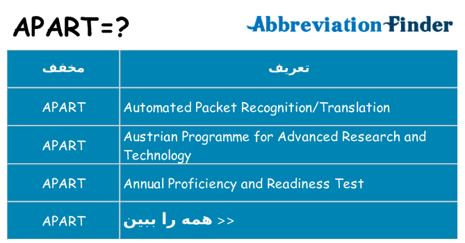 چه apart برای ایستادن؟