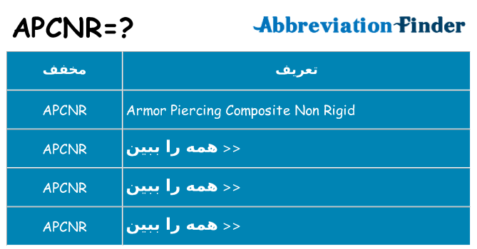 چه apcnr برای ایستادن؟