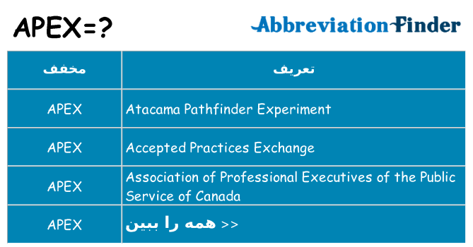 چه apex برای ایستادن؟