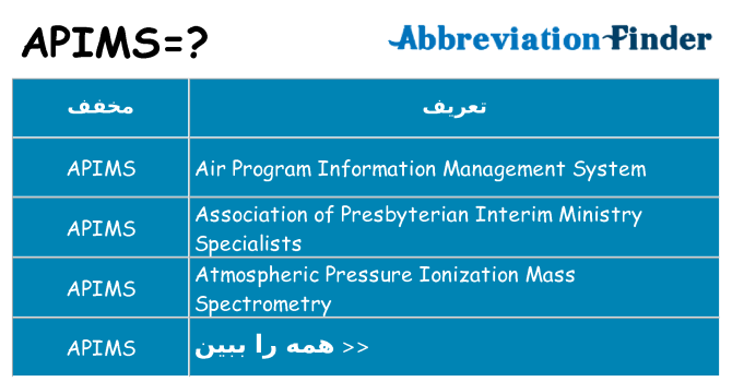 چه apims برای ایستادن؟