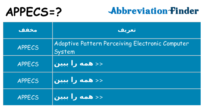 چه appecs برای ایستادن؟