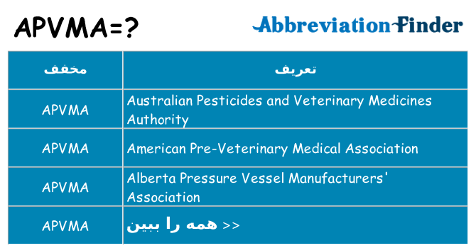 چه apvma برای ایستادن؟