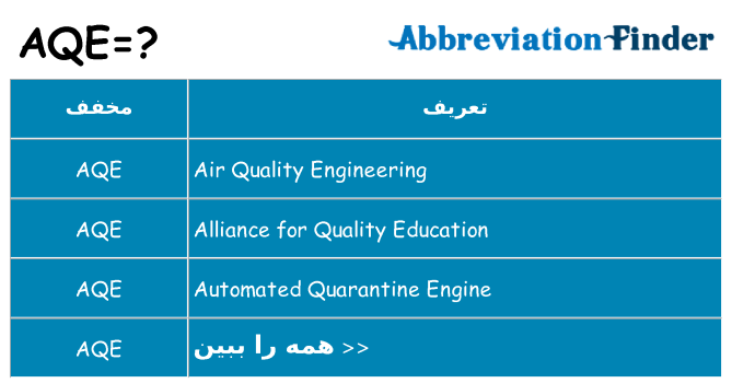 چه aqe برای ایستادن؟