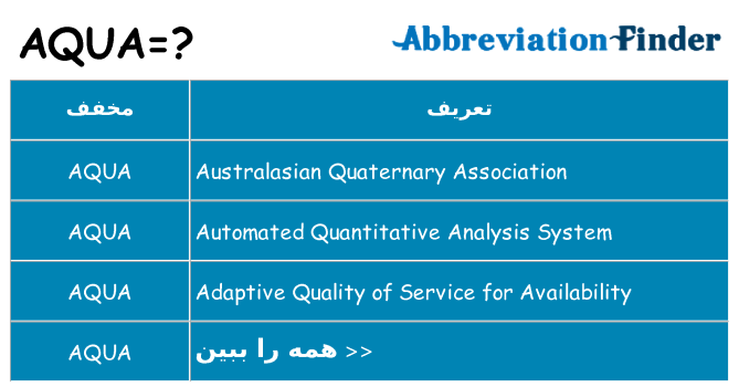 چه aqua برای ایستادن؟
