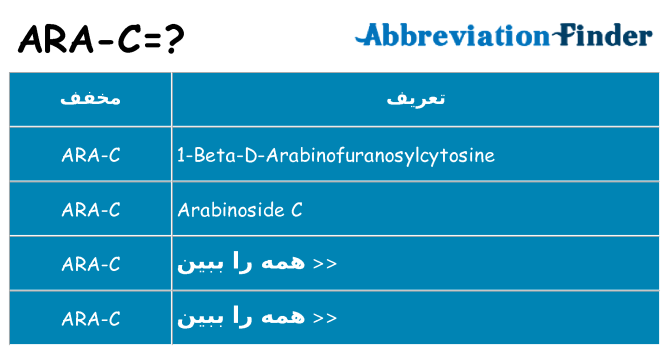 چه ara-c برای ایستادن؟