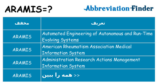 چه aramis برای ایستادن؟