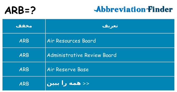 چه arb برای ایستادن؟