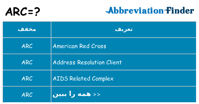 چه arc برای ایستادن؟