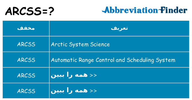 چه arcss برای ایستادن؟