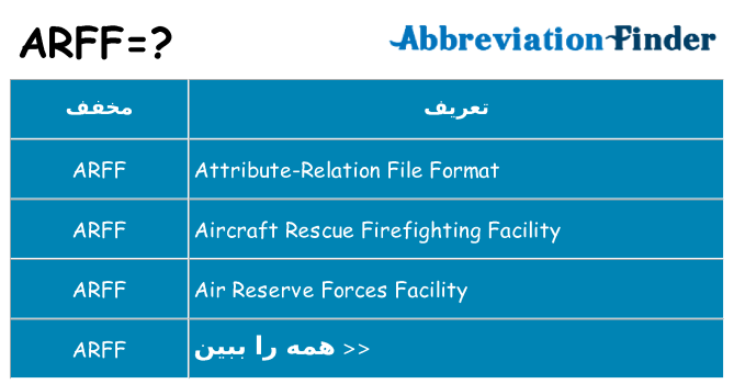 چه arff برای ایستادن؟