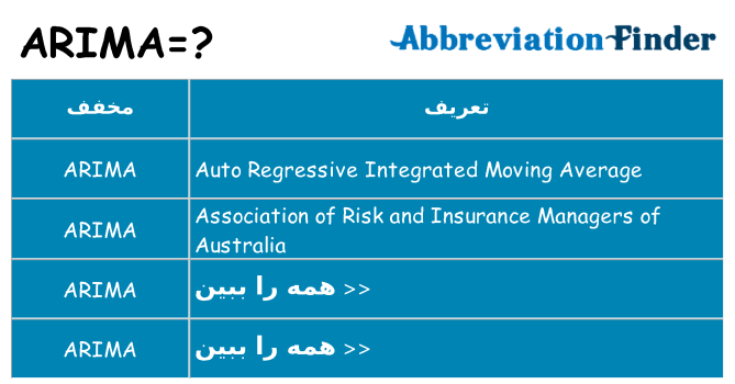 چه arima برای ایستادن؟