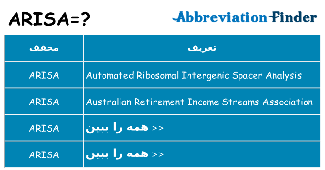 چه arisa برای ایستادن؟