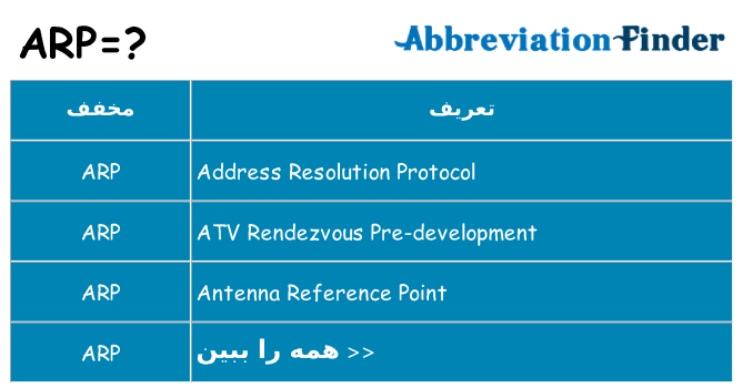 چه arp برای ایستادن؟