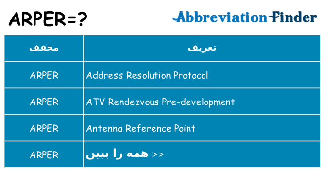 چه arper برای ایستادن؟