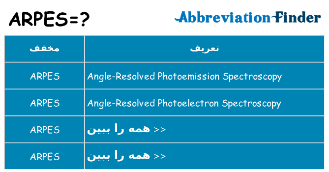 چه arpes برای ایستادن؟