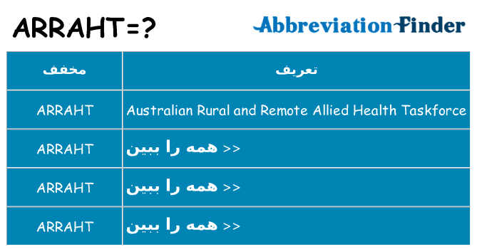 چه arraht برای ایستادن؟