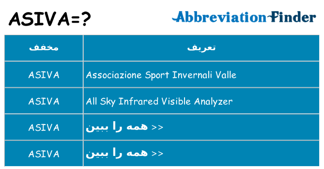چه asiva برای ایستادن؟