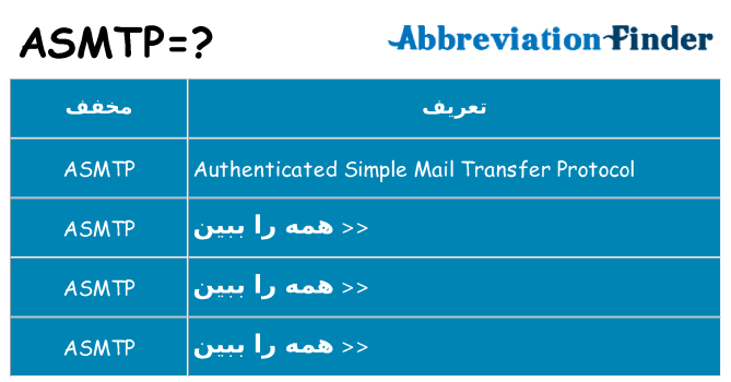 چه asmtp برای ایستادن؟