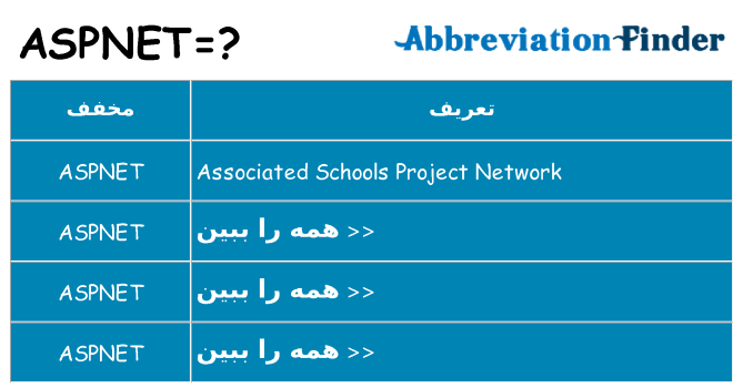 چه aspnet برای ایستادن؟