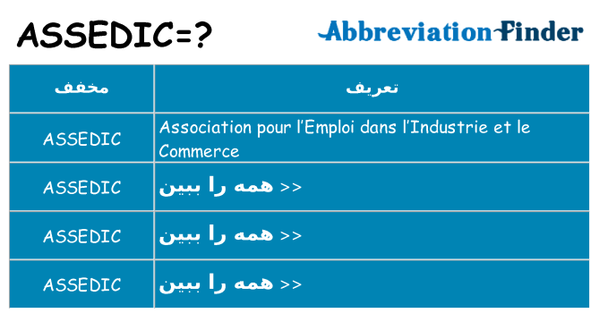 چه assedic برای ایستادن؟