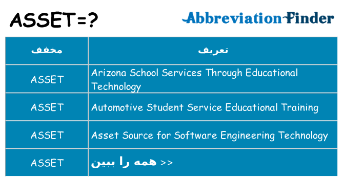چه asset برای ایستادن؟